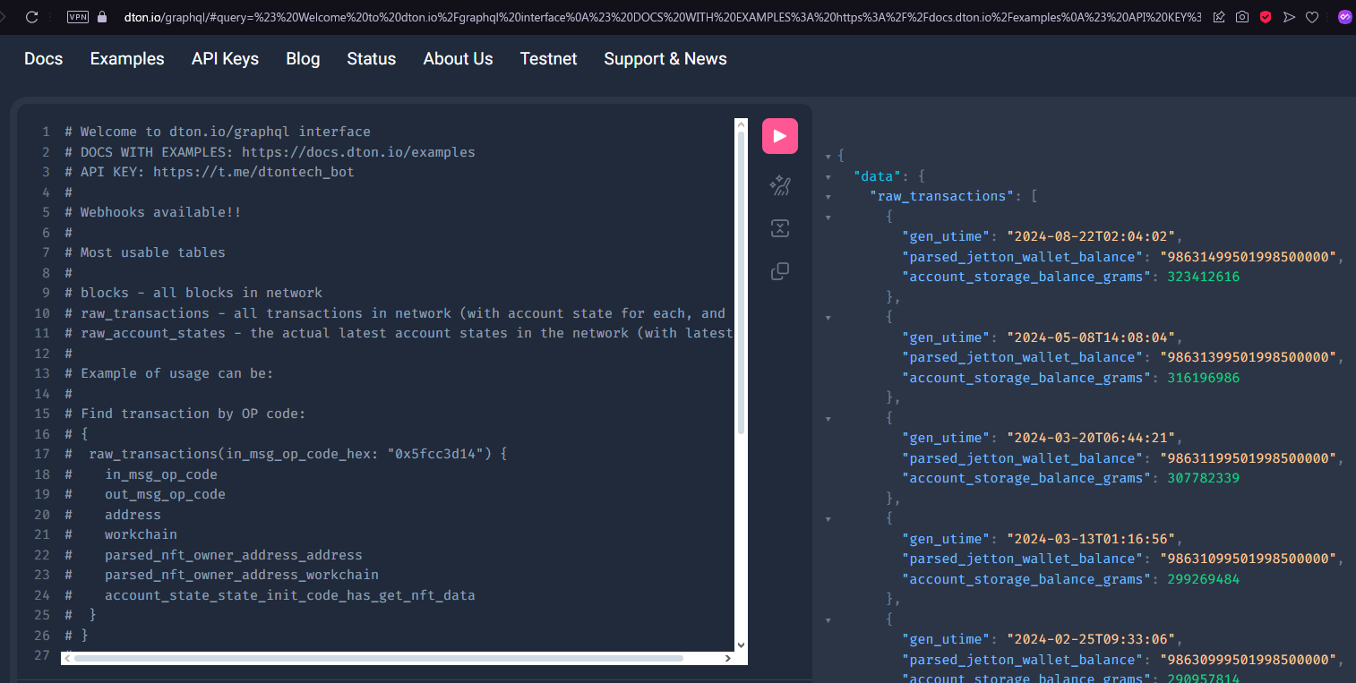 dton graphql